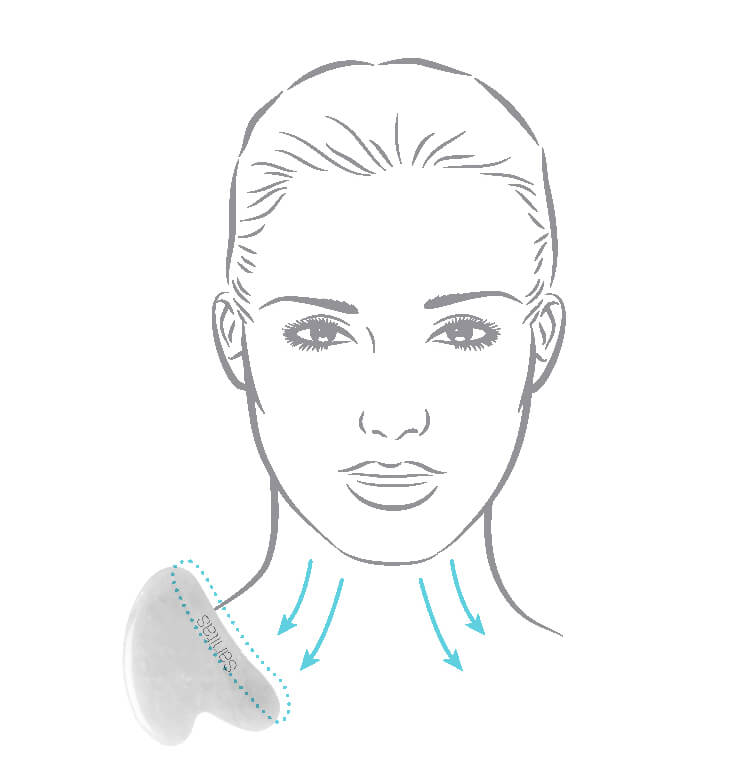 Gua Sha Step 1 demonstration graphic: down neck