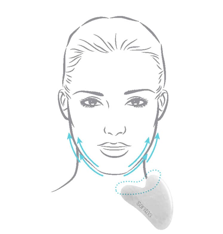 Gua Sha Step 2 demonstration graphic: along jaw