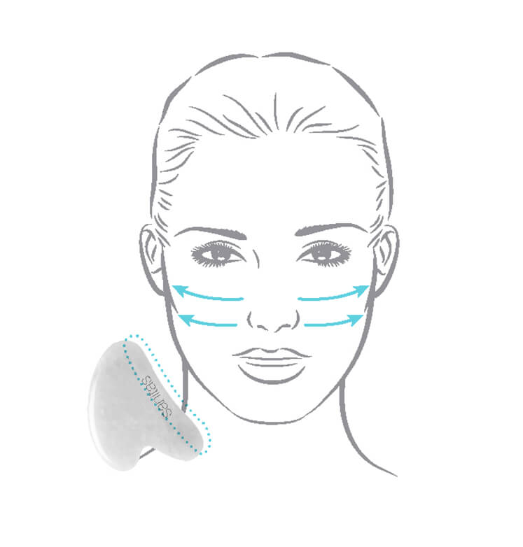 Gua Sha Step 3 demonstration graphic: from nose to ear